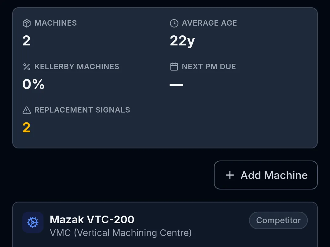 A customer's installed machines on a phone: machine count, average age and replacement signals
